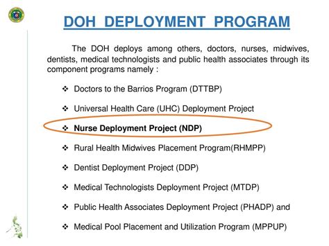 ndp meaning doh|Deployment of HRH (NDP,NDDP,RHMPP,MTDP,PTDP,PHA) .